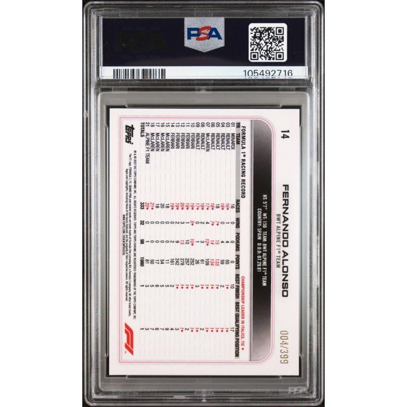 2022 Topps Chrome Formula 1 #14 Fernando Alonso Purple Refractor PSA 8