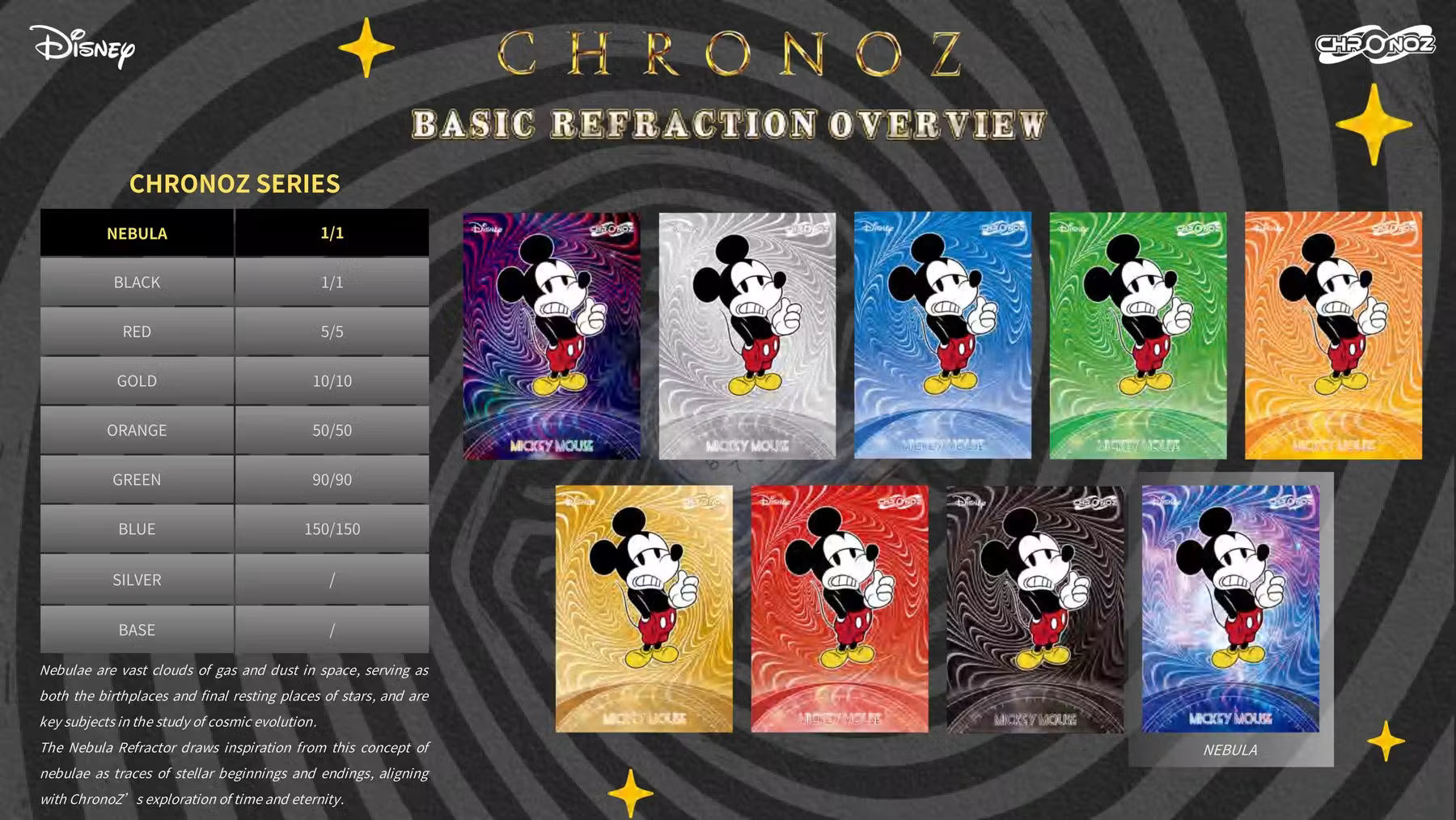 2026 CardFun Chronoz Disney Legacy Hobby Box