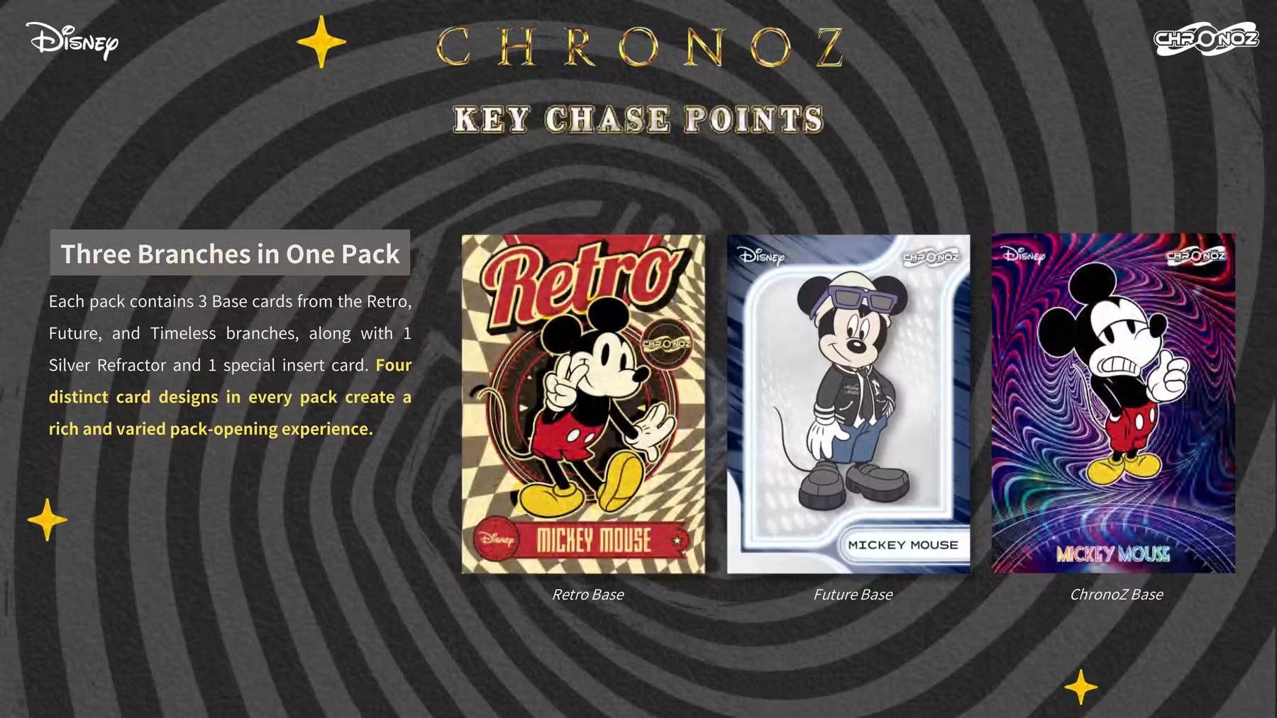 2026 CardFun Chronoz Disney Legacy Hobby Box