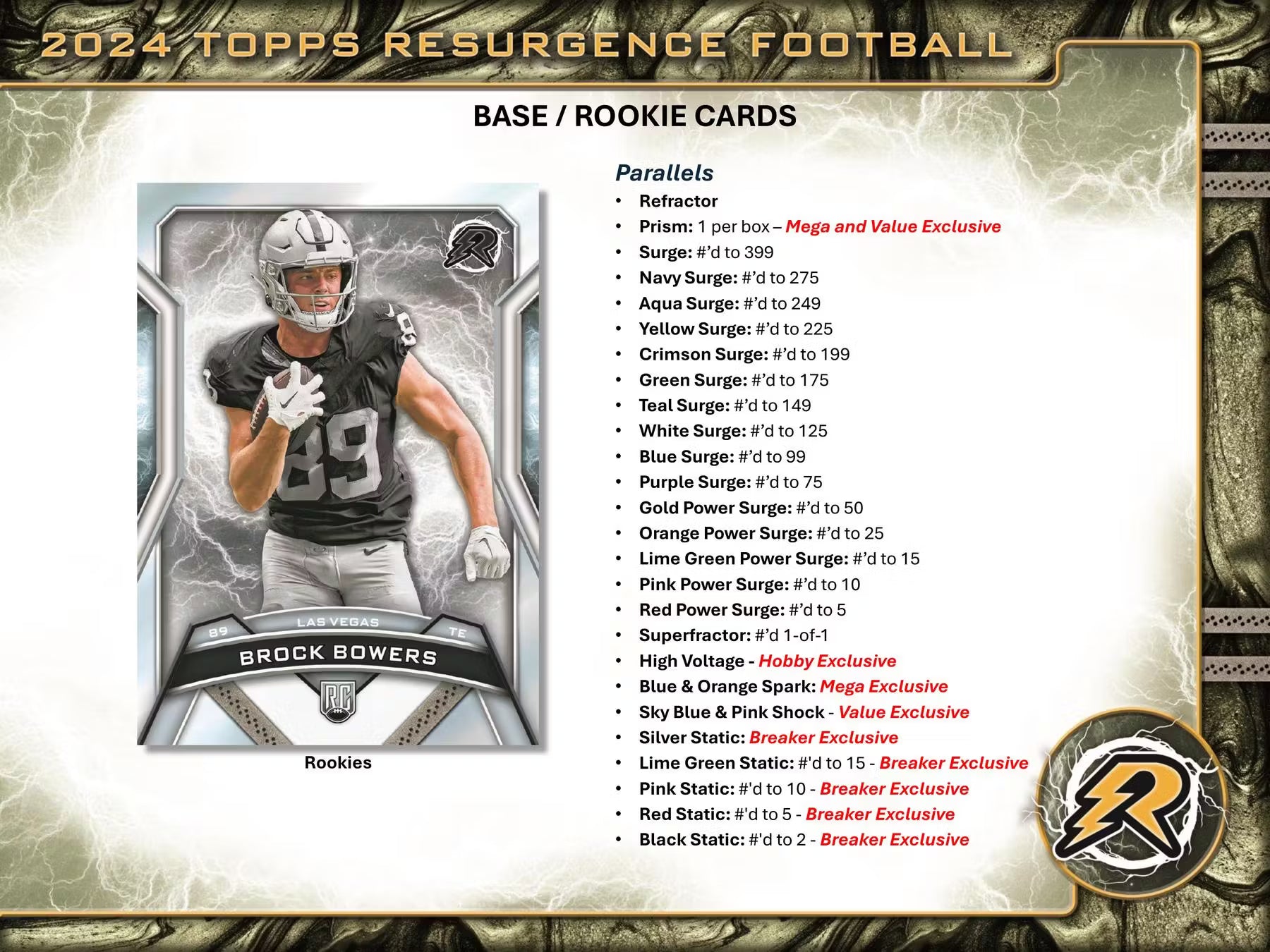 2024 Topps Resurgence Football Blaster Box
