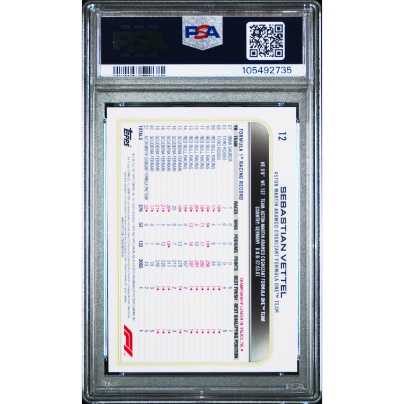 2022 Topps Chrome Formula 1 #12 Sebastian Vettel PSA 9