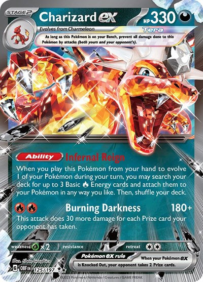 Scarlet & Violet Obsidian Flames - 125/197 Charizard ex Double Rare