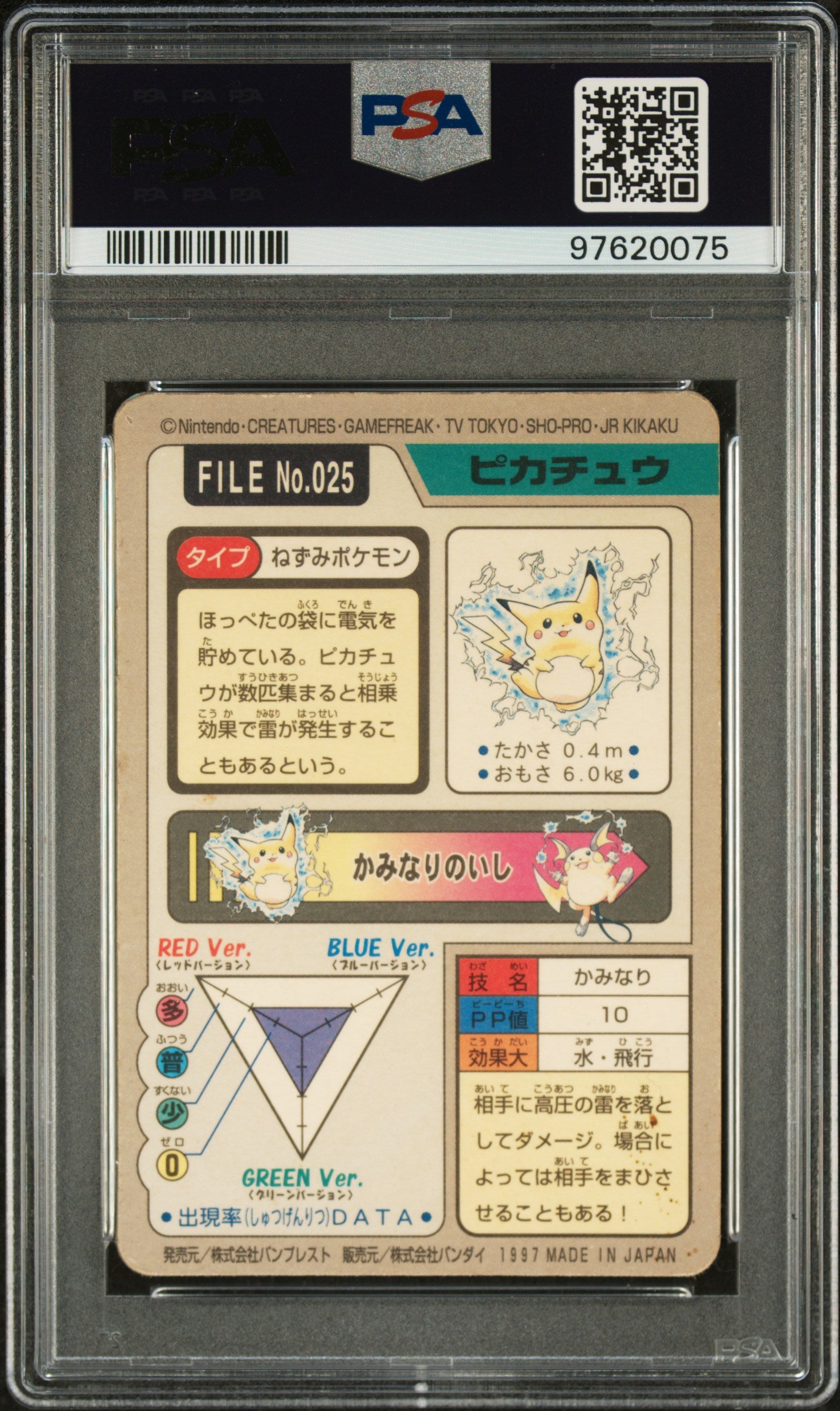 1997 Unknown Pikachu Prism 025 Pocket Monsters Carddass PSA 5