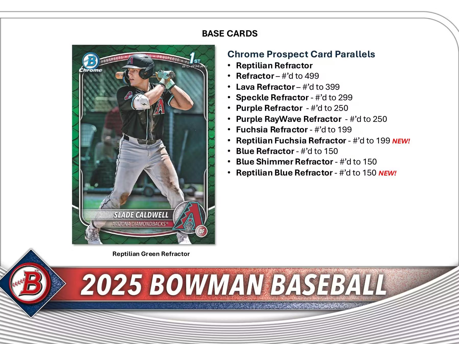 2025 Bowman Baseball 6-Pack Blaster Box